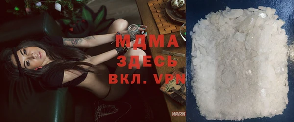 кокс Красноперекопск